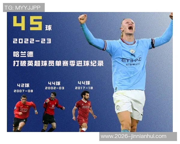 英超进球榜更新萨拉赫以53球领跑哈兰德紧随其后达40球